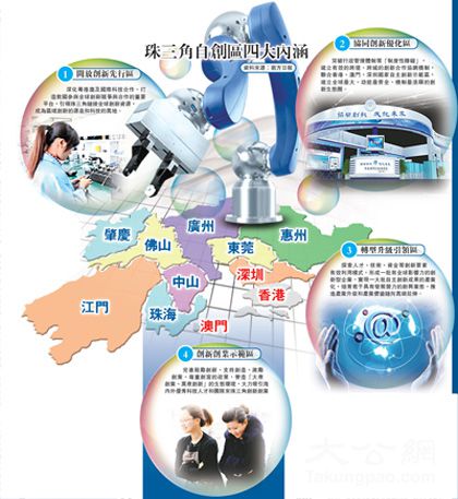 東莞全力建設珠三角國家自主創新示范區