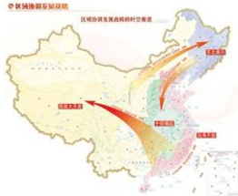 區(qū)域協(xié)調發(fā)展新格局的基本特征