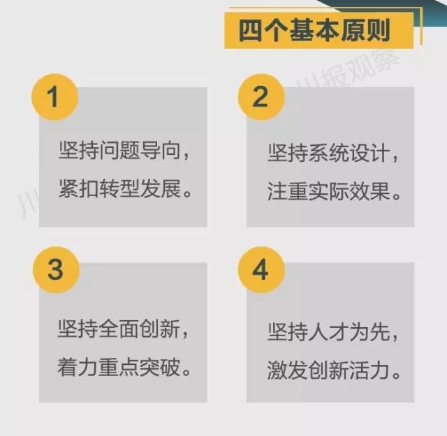 四川省支持成都每個區縣建“高新區”！還有很多重磅消息！