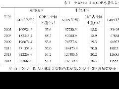 吳江以空間產業規劃勾勒高質量發展藍圖