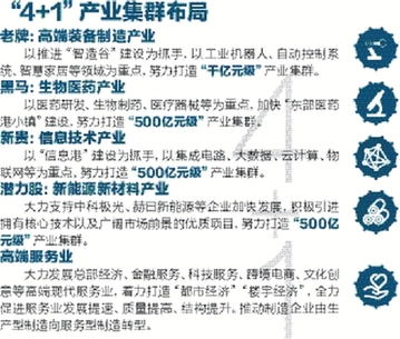 產城融合 再踏征程 杭州經濟技術開發區城市發展全面提速